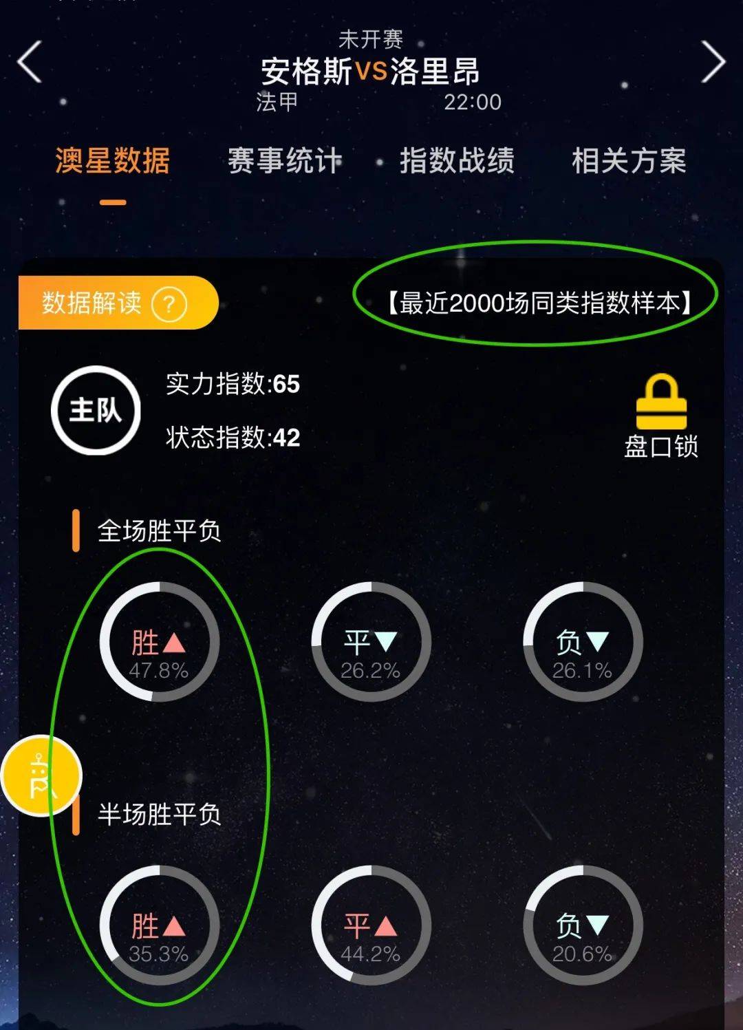 予厚望并在